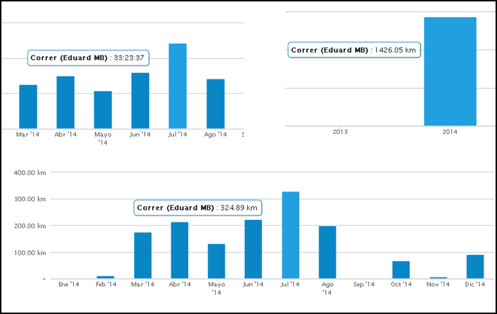 Total-any-2014.jpg