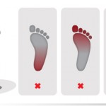 Plan de transición a correr minimalista o natural -arena-