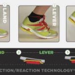 zapatilla minimalista newton running speed MV2 sistema action-reaction