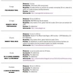 tabla eventos2
