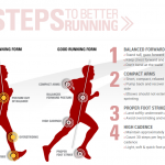 Natural Running Altra