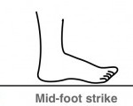 strikes