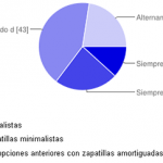 Pregunta 1