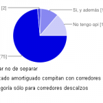 Pregunta 13