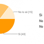 Pregunta 2