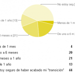 Pregunta 4