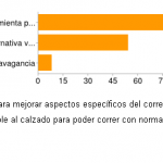 Pregunta 8