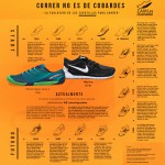 infografia-evolucion-zapatillas-correr-y-atletismo