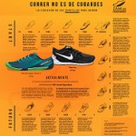 infografia-sobre-evolucion-zapatillas-correr-y-atletismo