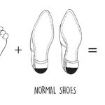 importancia calzado minimalista